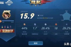济南RW侠引入心理辅导团队，帮助选手调整状态
